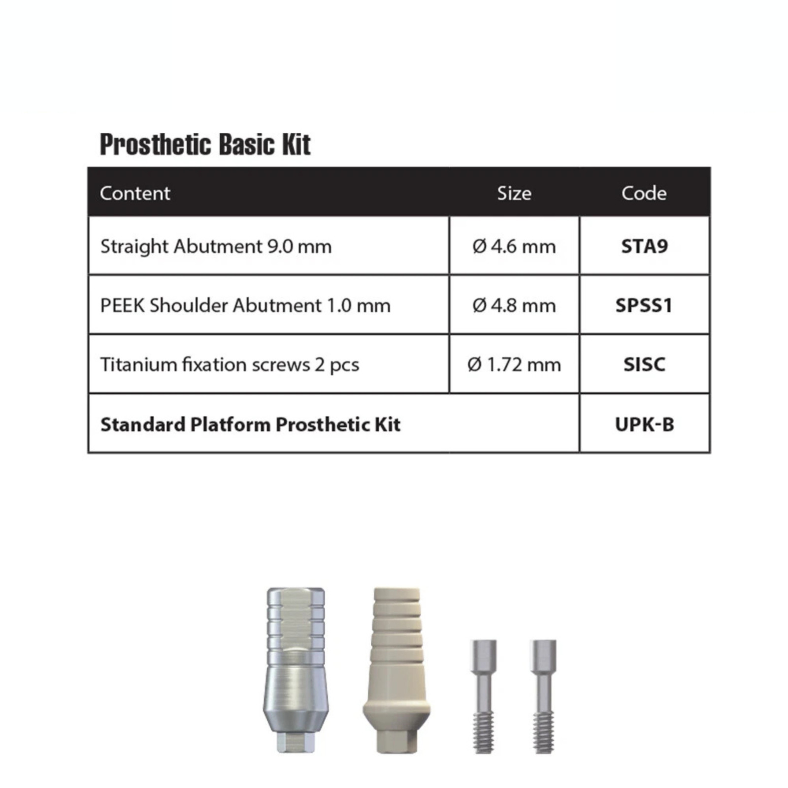 5x Dental Fixture Basic Prosthetic Kit Straight Titanium & PEEK Adapter Head