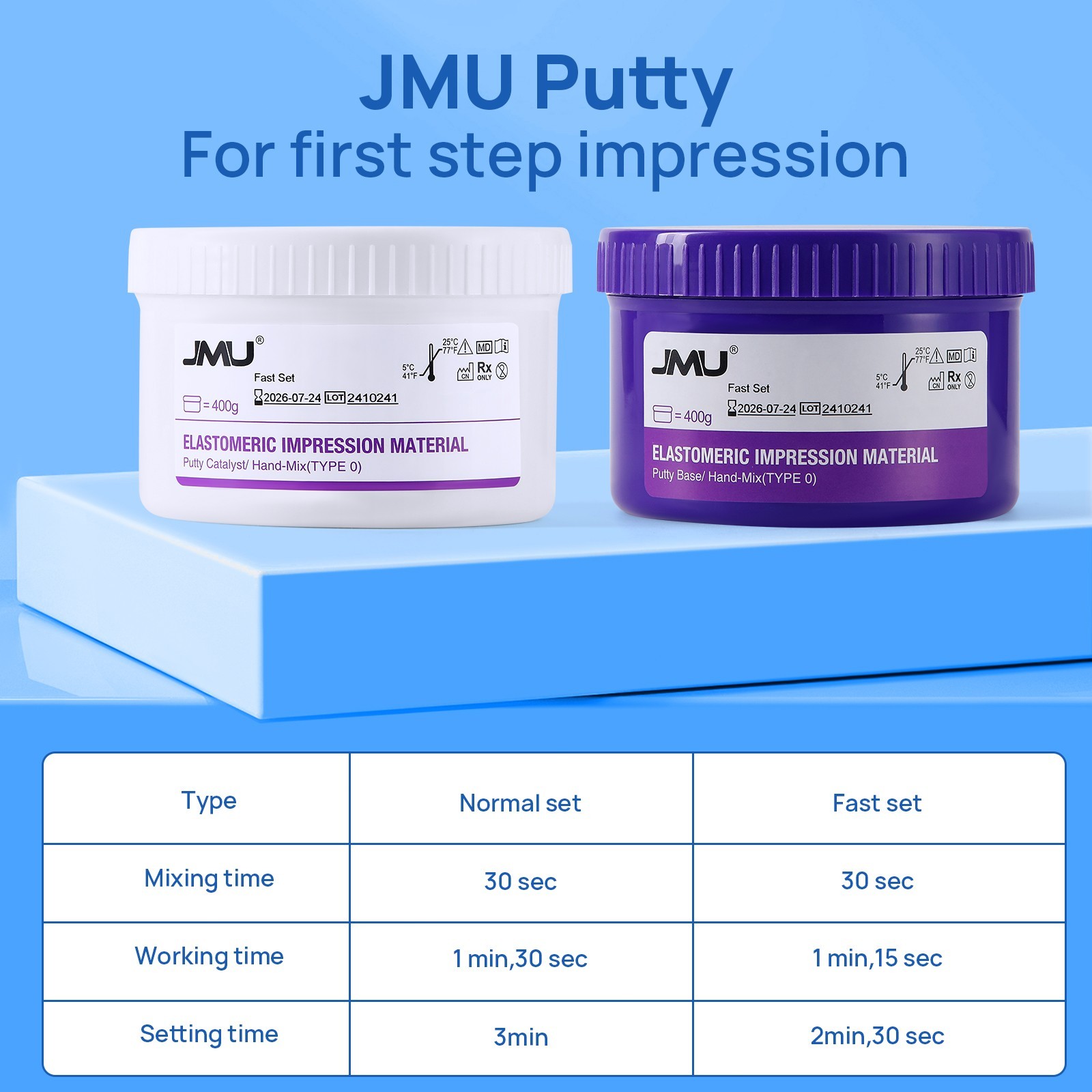JMU Dental Putty Impression Materials Fast Set 400g Base +400g Catalyst