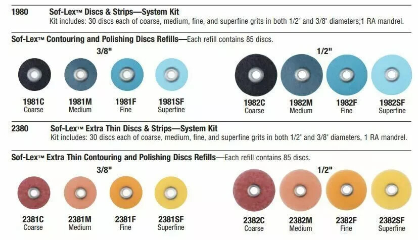 85pc 2382F Extra Thin Sof-Lex Contouring and Polishing Disc 12.7mm 1/2″ 3M ESPE
