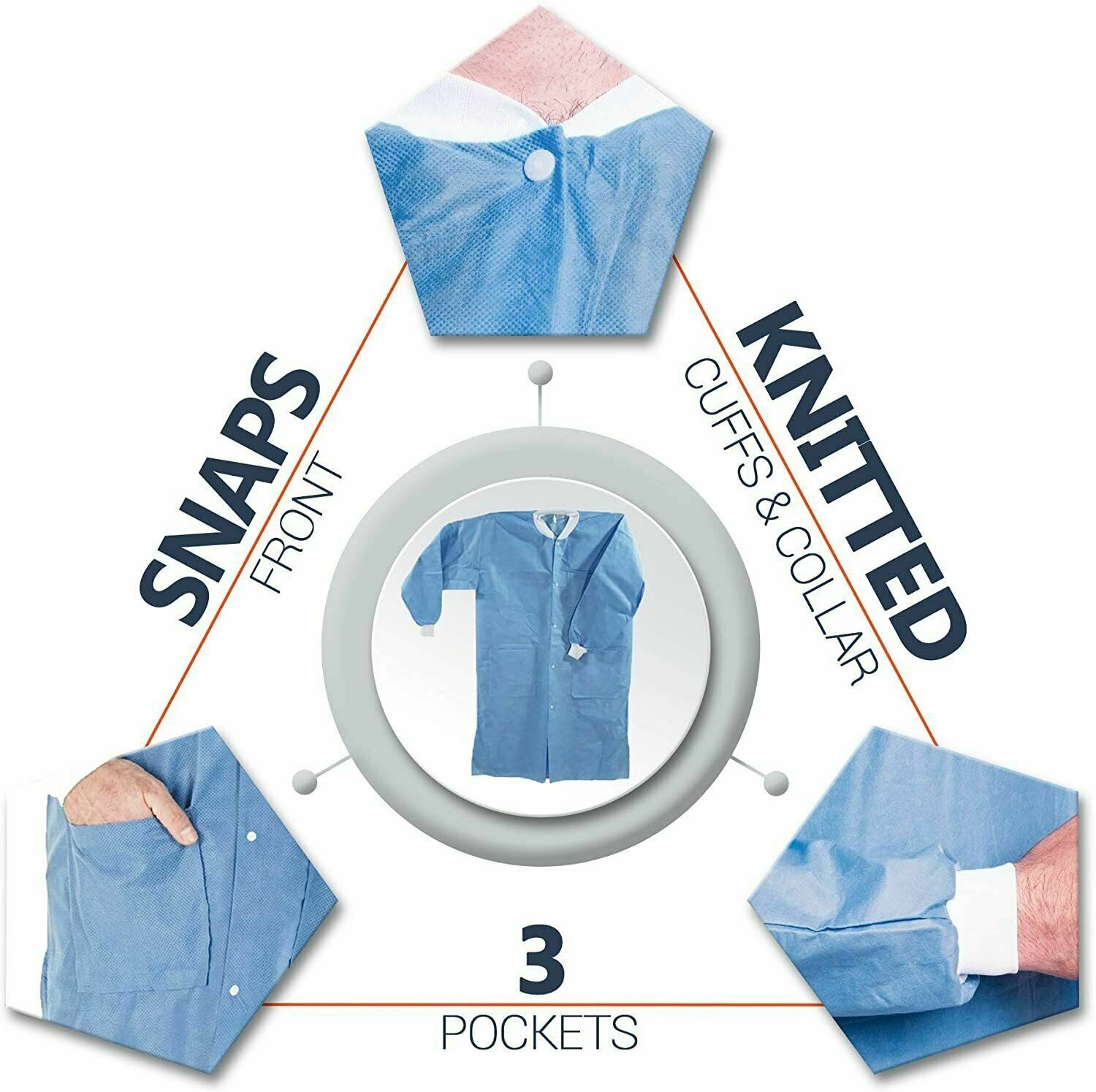 SMS 45 GSM Isolation Gown Water-Repellent Medical Use Medium/Large 2 pockets