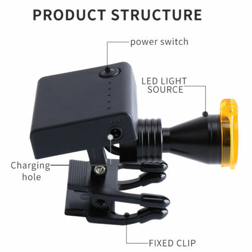 5W Dental Wireless High Brightness LED Headlight with Optical Filter Clip DY-011