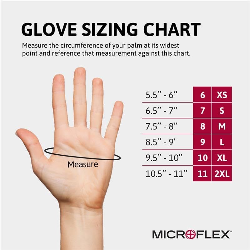 Ansell MICROFLEX Diamond Grip MF-300 Latex Gloves – 1000 Ct – Automotive/Medical