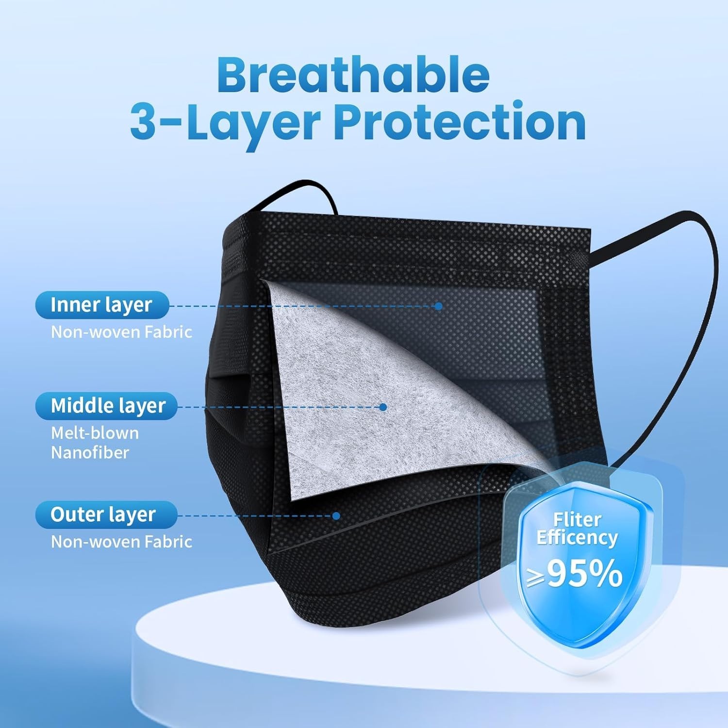 Comfortable Disposable Face Masks – 100 Pcs Black 3 Ply Protection for Everyday