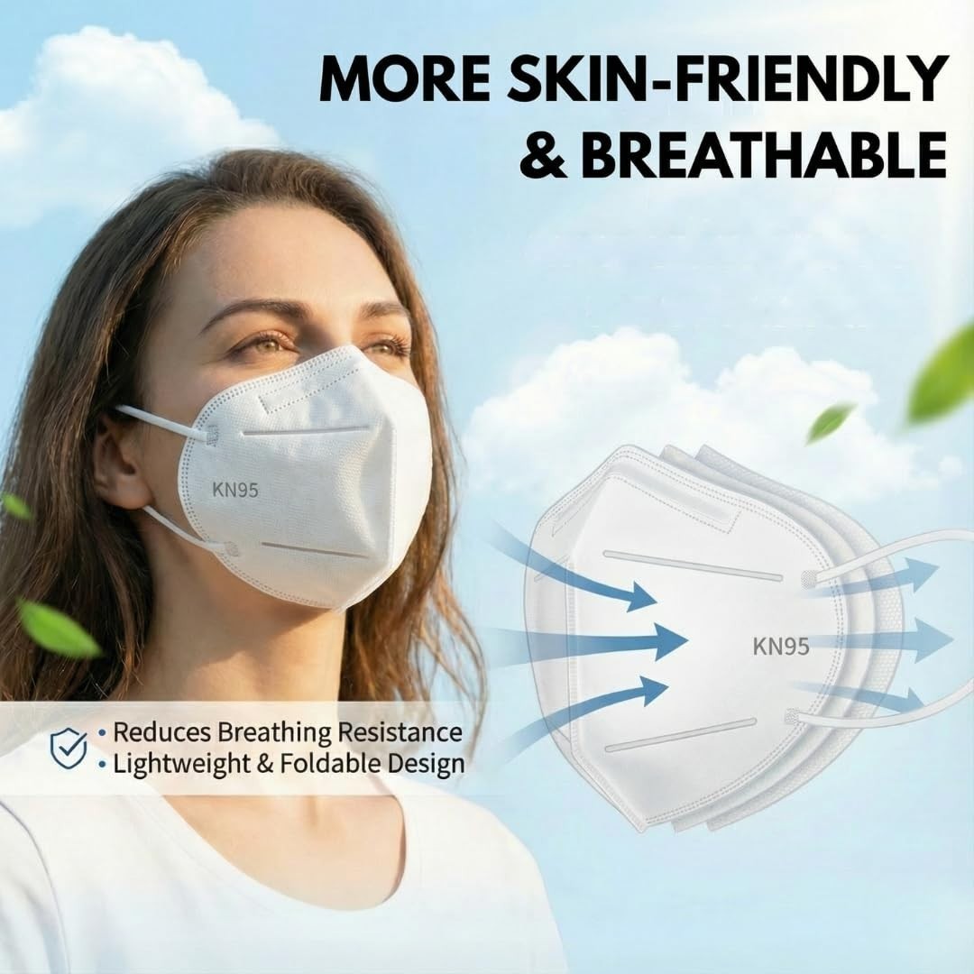 50 Pack KN95 Face Masks, 5-Layer Protection, GB2626-2019 Certified, Adjustable N