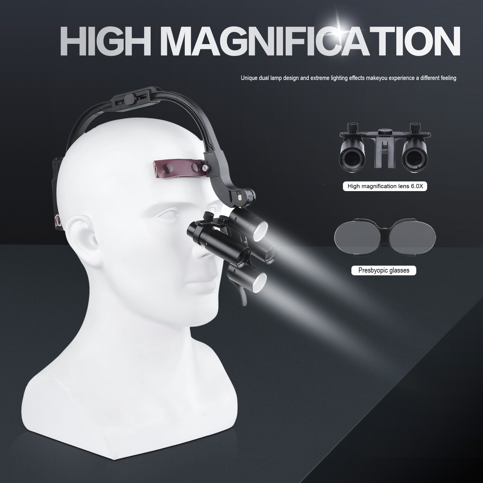 Dental Optical 5W Wireless LED Headlight Two LED Lights+6.0X-420 Loupes+AL-BOX