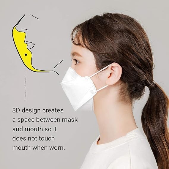 [20 Pack New Micro-Dust Protection Premium (KF94) White Medium