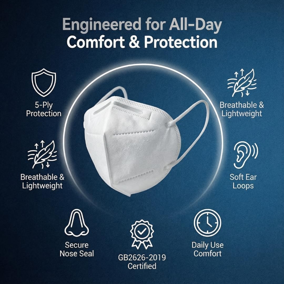 50 Pack KN95 Face Masks, 5-Layer Protection, GB2626-2019 Certified, Adjustable N