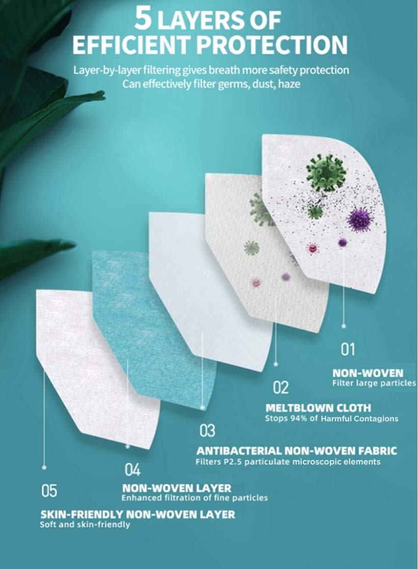 Comfortable KN95 5-Ply Face Masks, Individually Wrapped for Everyday Use, 5 Pack