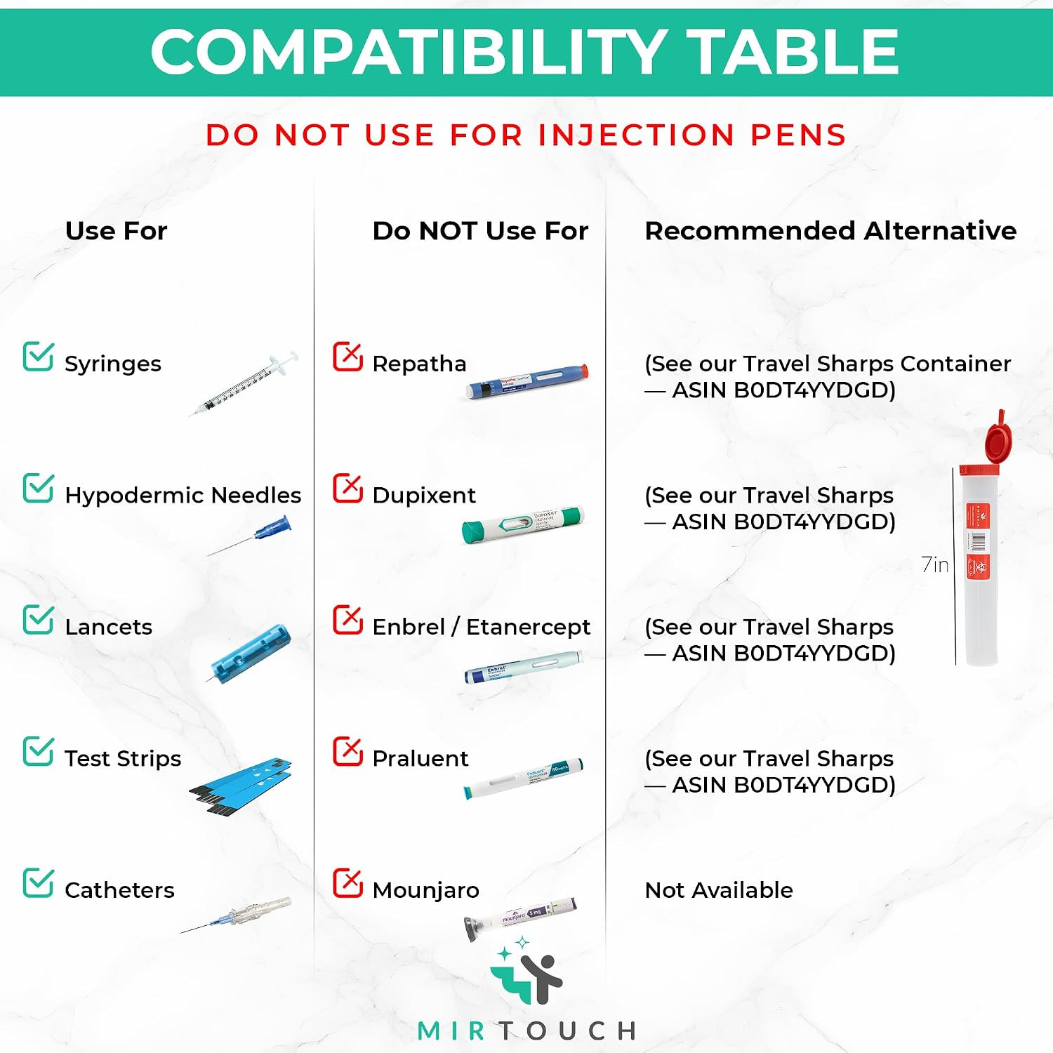 Sharps-Shuttle – Single Use Travel Sharps Container for Needles Syringes