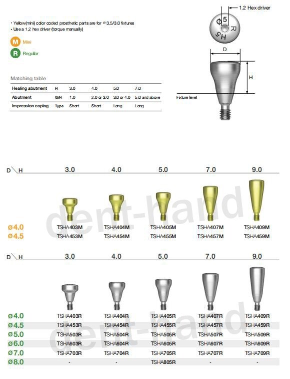 Dental Caps Healing Abutment Regular Platform Ø5.0 Dia Fit Oss Hiossen ET System