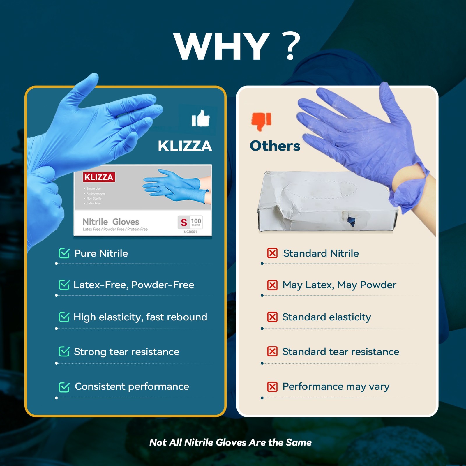 Disposable Nitrile Gloves Combo Blue 4.5Mil & Black 5Mil Powder-Free Heavy Duty