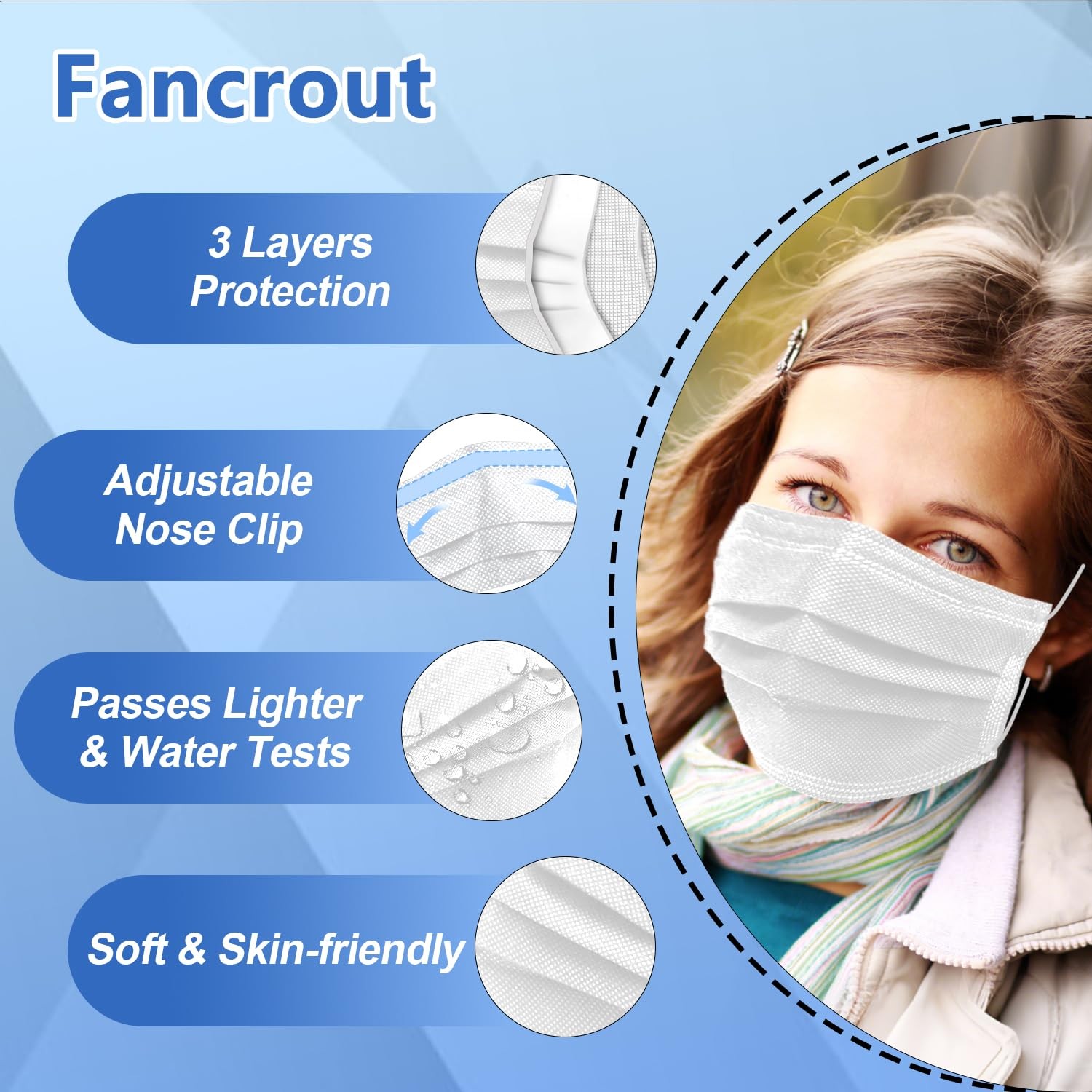 100Pcs 5 Color Disposable Face Mask, 3 100 Count (Pack of 1), Multi 100pcs
