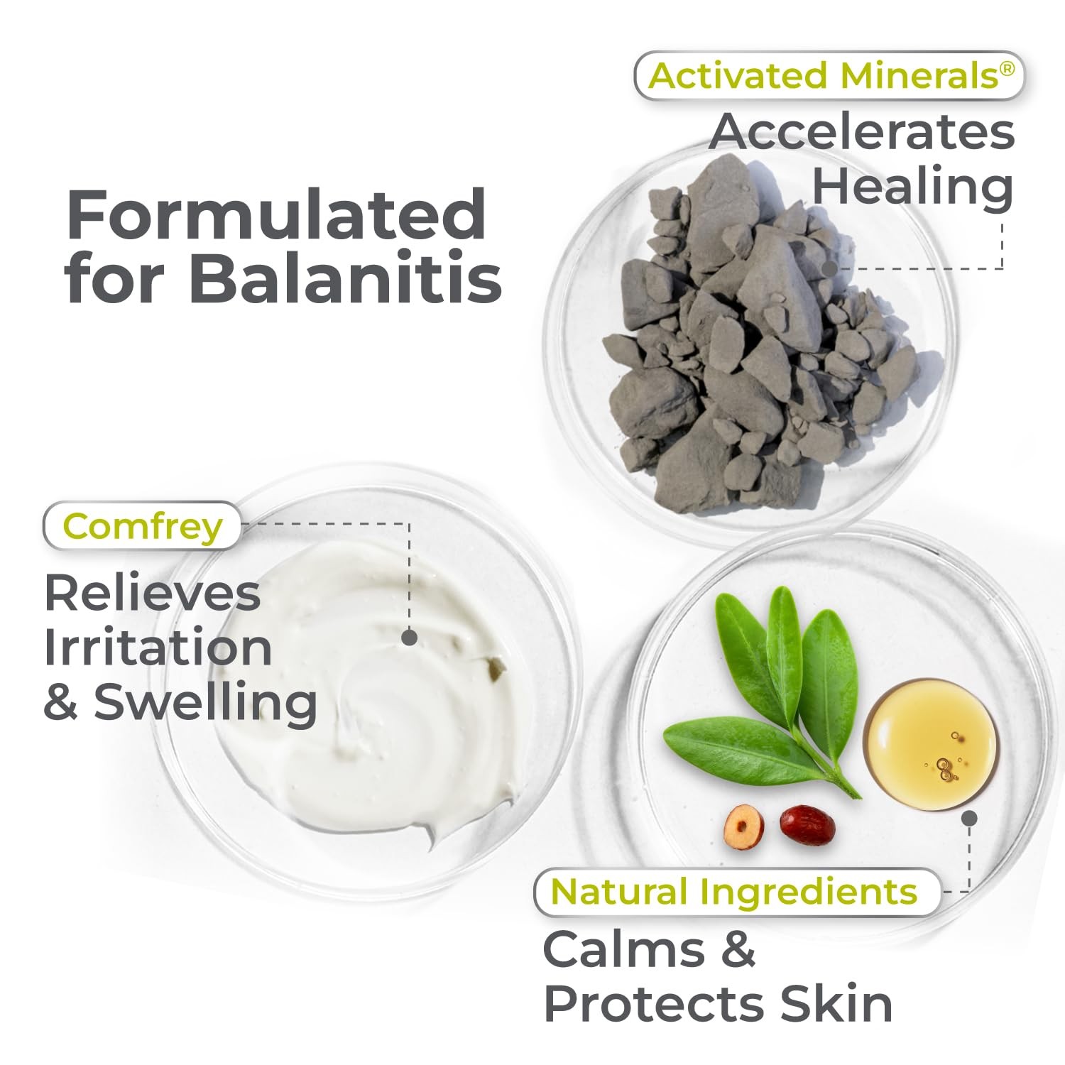 TerraSil Balanitis Relief & Cleansing Soap 2-Pc Kit for Men: Natural Ointment