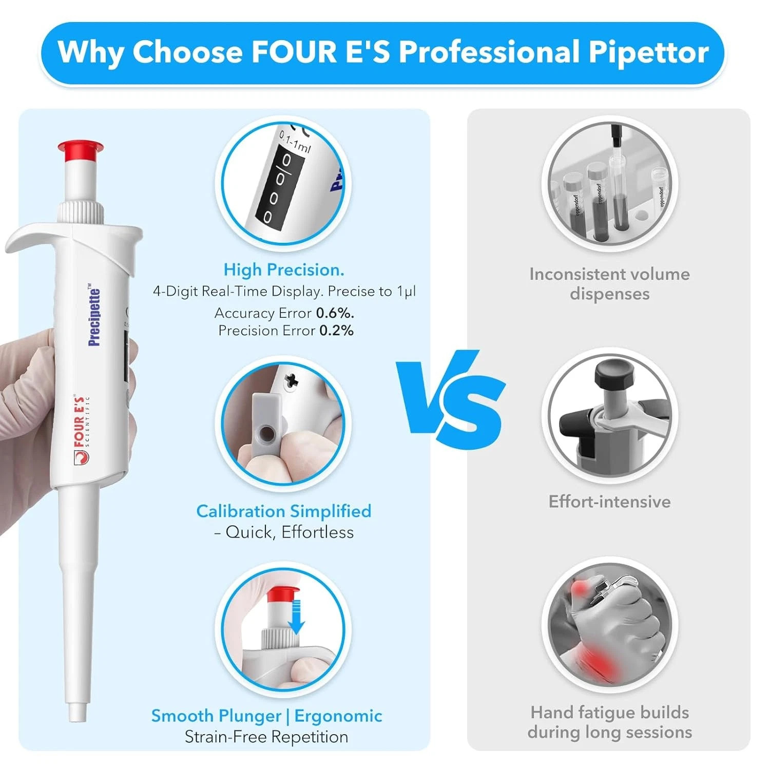0.1-1ml Lab Micropipette Adjustable Manual Pipette Single Channel Pipettor New