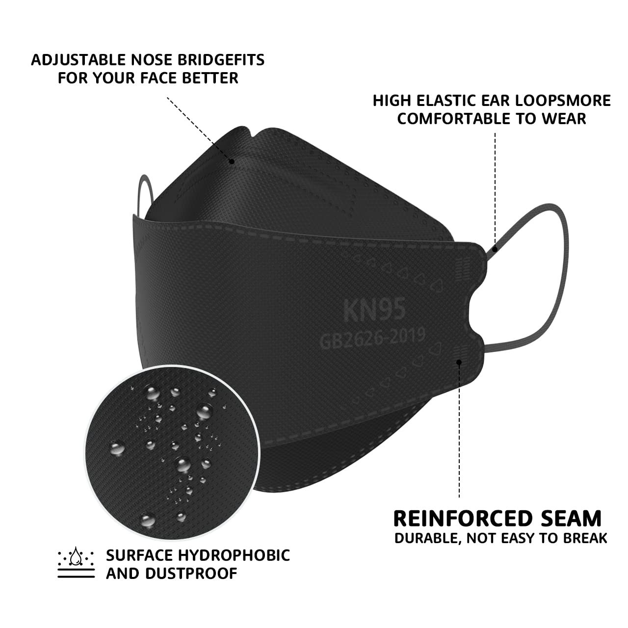 Disposable KN95 Face Masks 50 Count, Skin-Friendly with Adjustable Ear Loops
