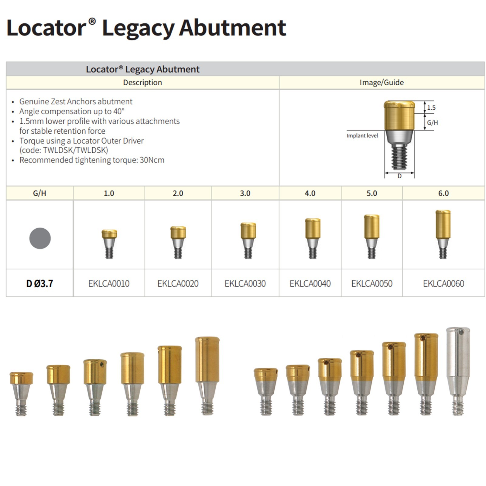 Hiossen ET Locator Overdenture Abutment Male Cap fit Osstem Mini/Regular Dio 3.7
