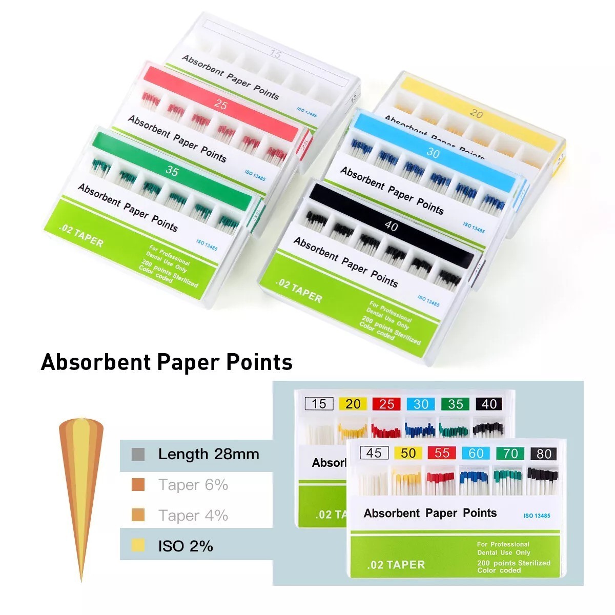 Dental Endodontic Endo 0.02/0.04/0.06 Root Canal Absorbent Paper Points 15#-40#