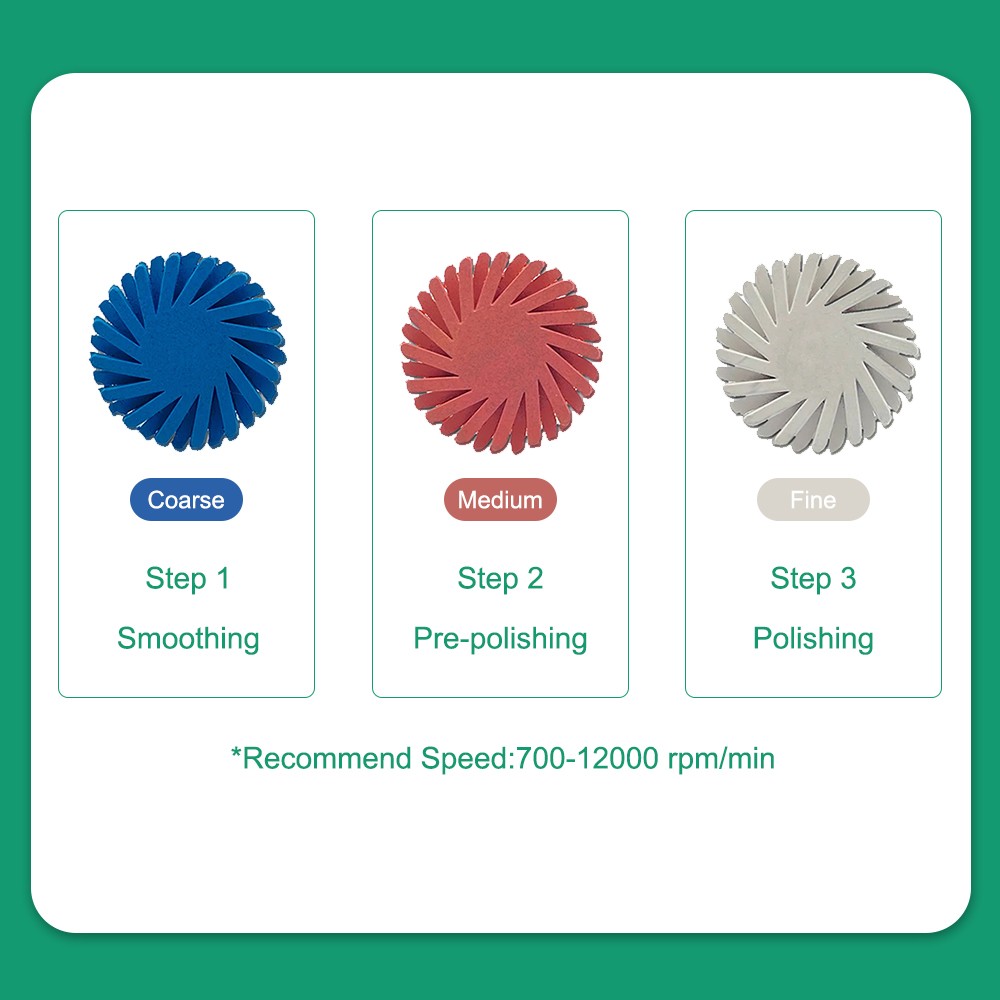 Dental Composite Polishing Kit Diamond System RA Rubber Wheel Polisher -US Stock