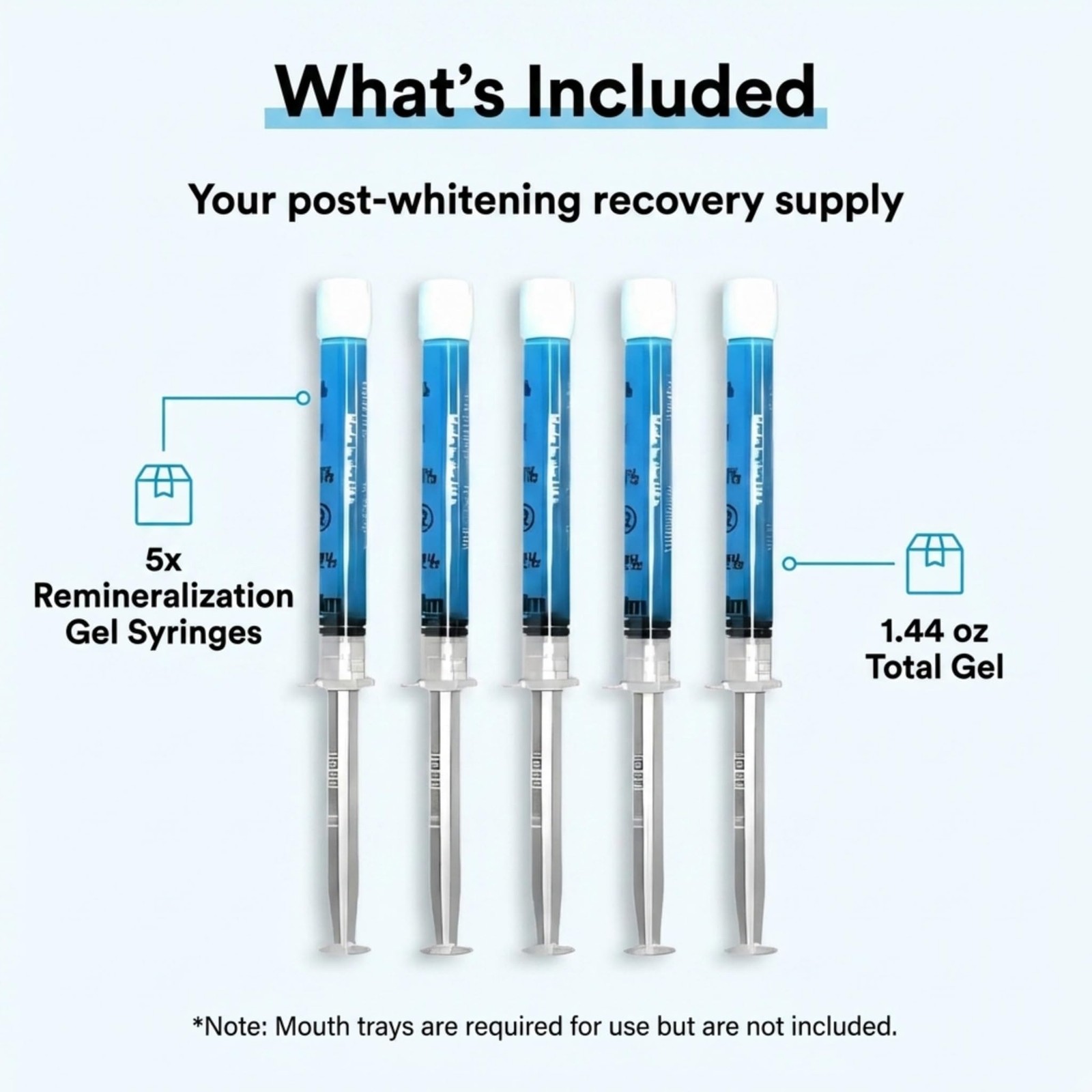 Remineralization Gel – 5 Syringes of Gel. 5 Count (Pack 1), Blue