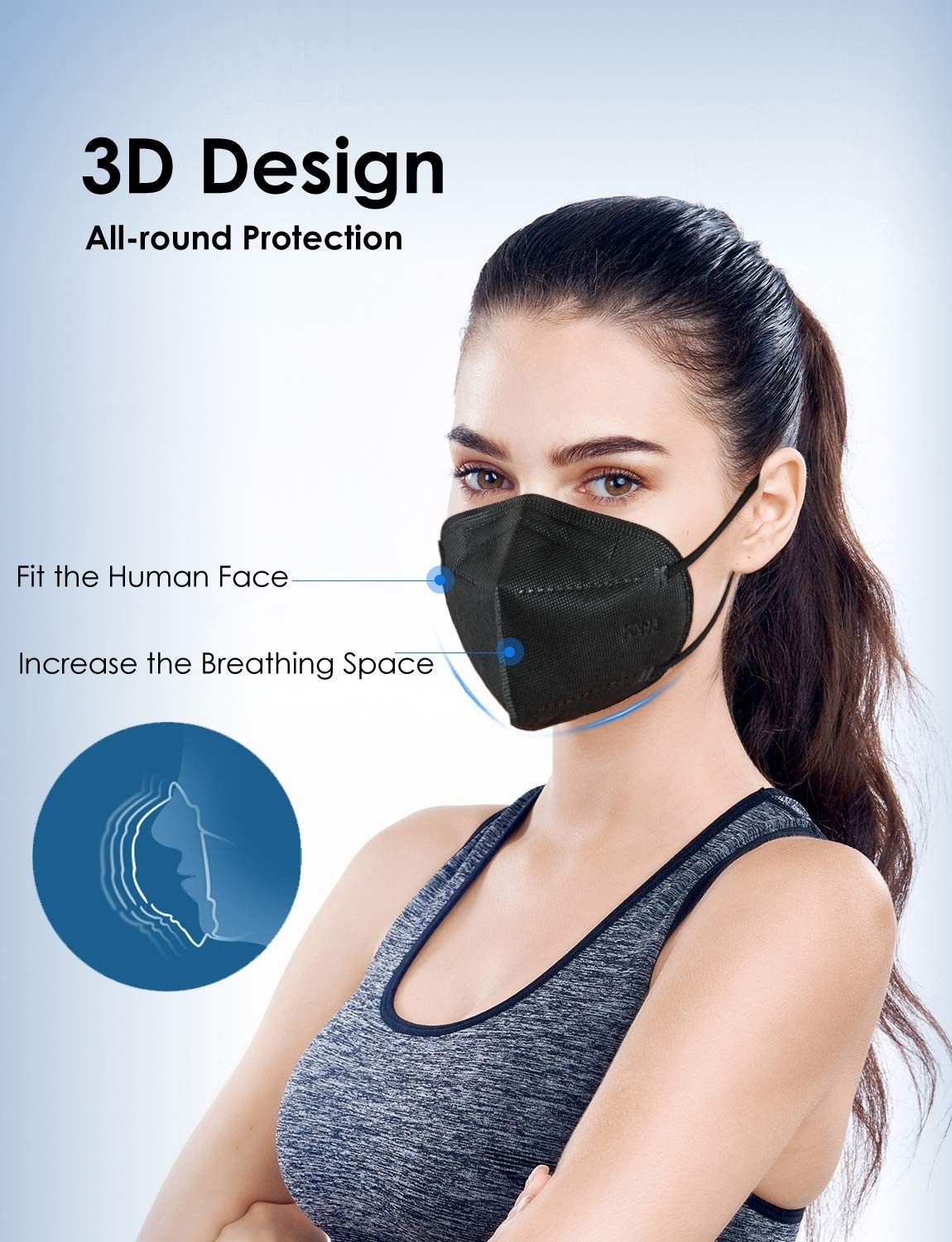 Face Masks, Packs of 30 Individually Wrapped, 5-Ply Breathable and Comfortabl…