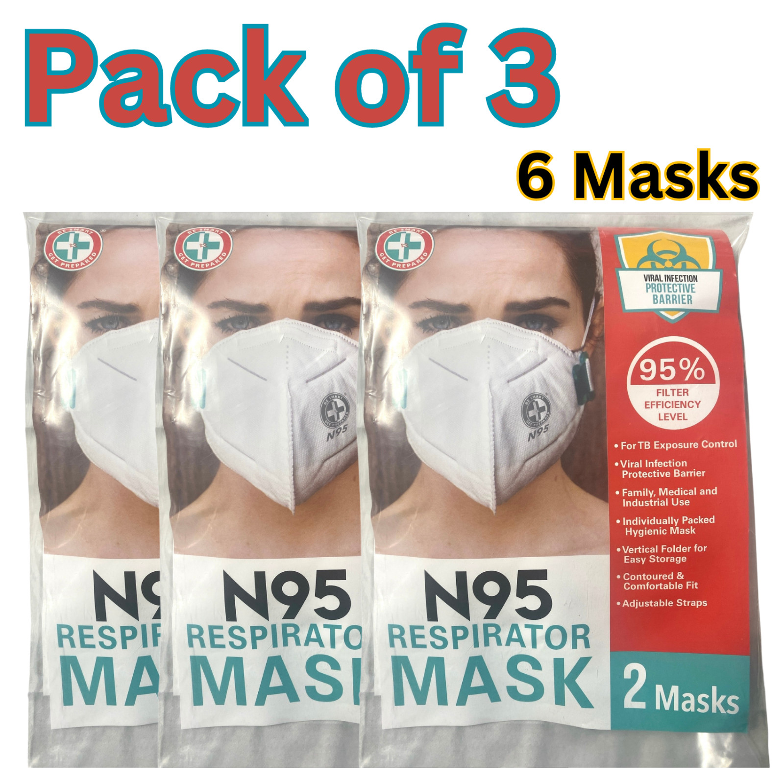 N95 Respirator Mask – Pack of 3 (6 Masks), 95% Filter Efficiency