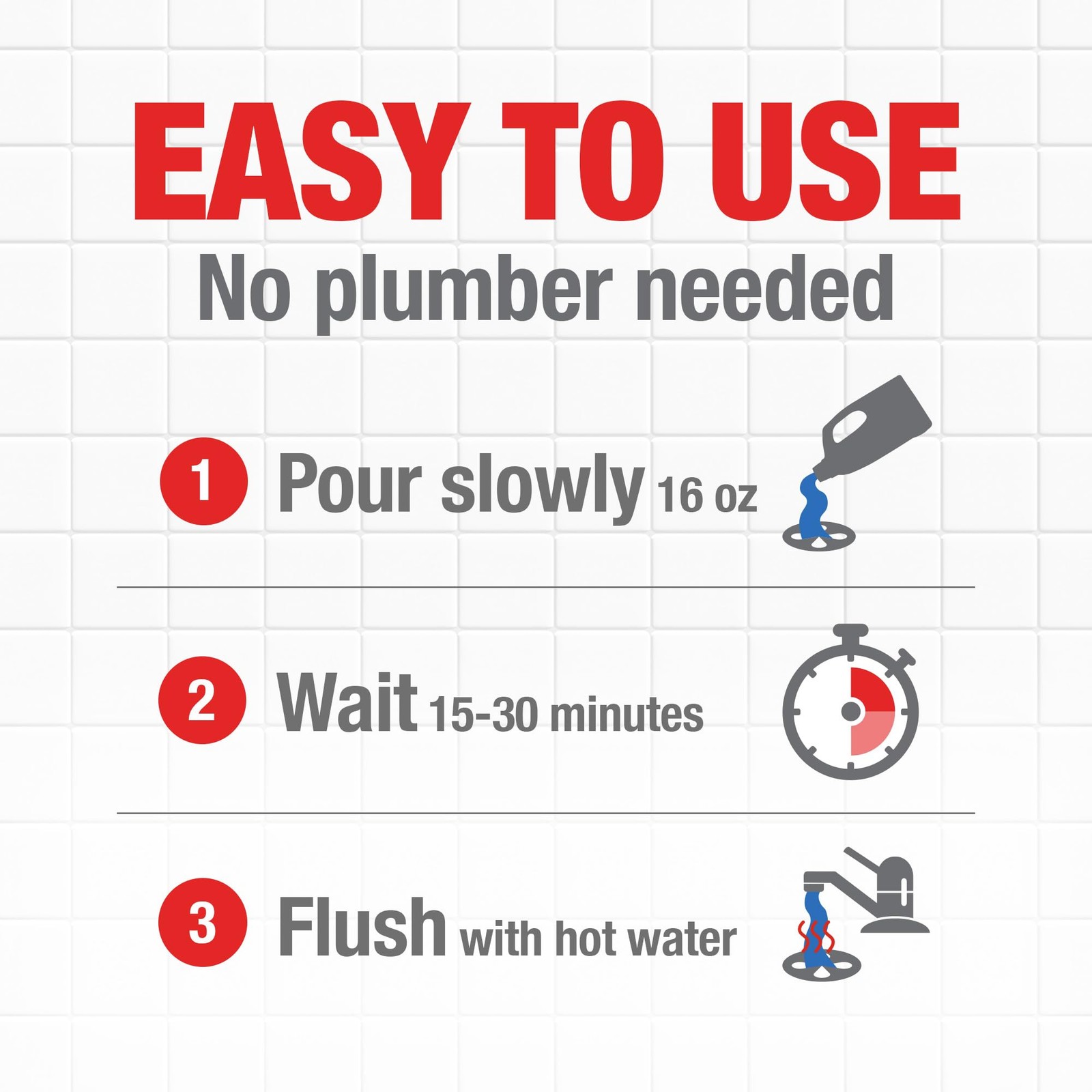 Drano Max Gel Drain Clog Remover & Cleaner, Fast-Acting 80 Fl Oz (Pack of 2)