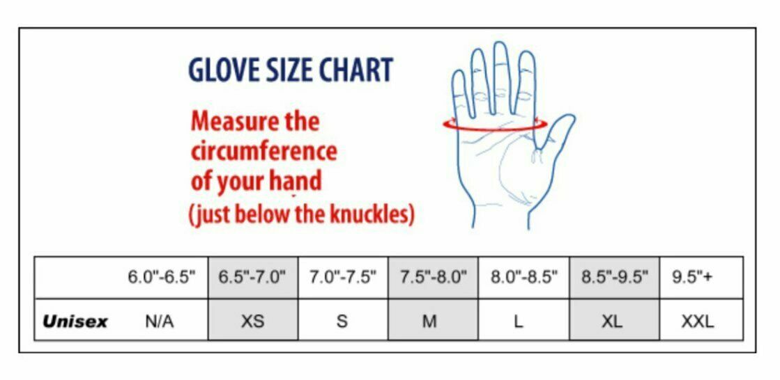 The Safety Zone Nitrile Gloves 1,000 gloves (10 Boxes of 100 gloves) Latex Free