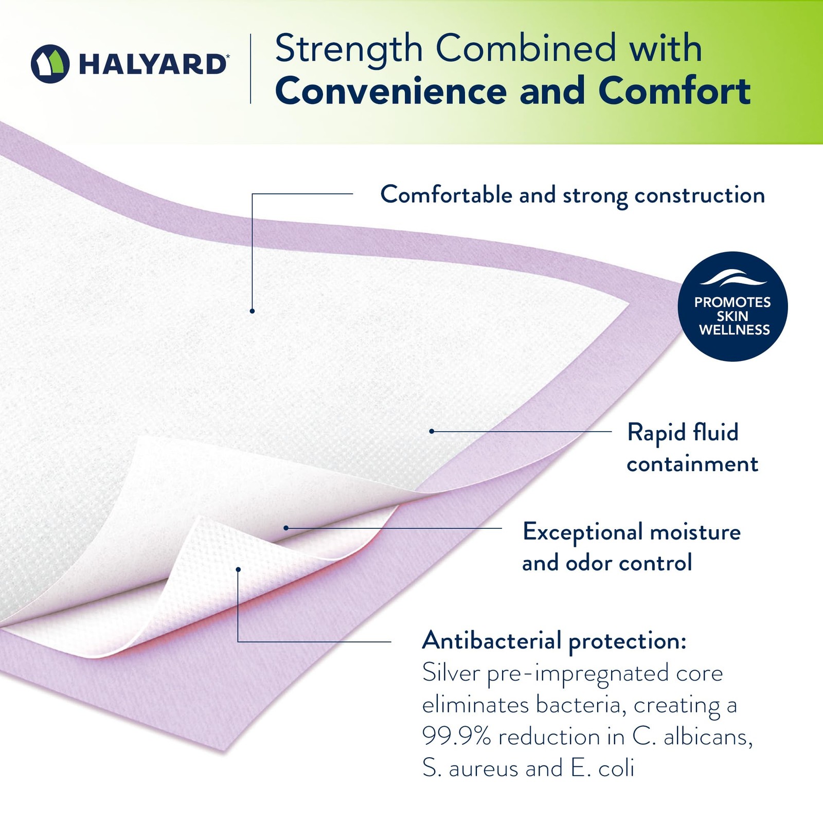 Halyard Premium Disposable Bag Of 10 Heavy Absorbency Moisture Control