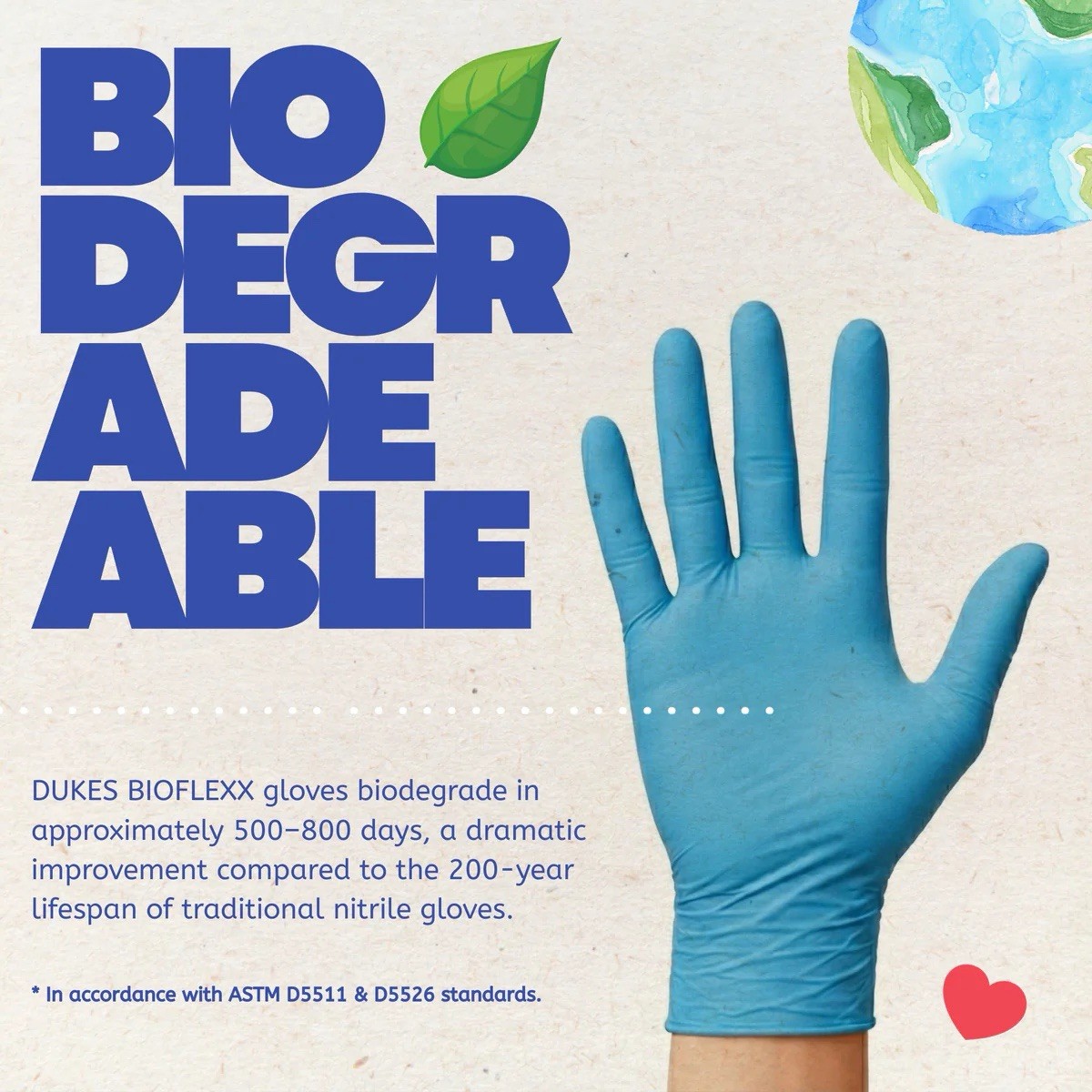 Dukes BIOFLEXX Blue Nitrile Disposable Gloves for Medical Use (200/bx)