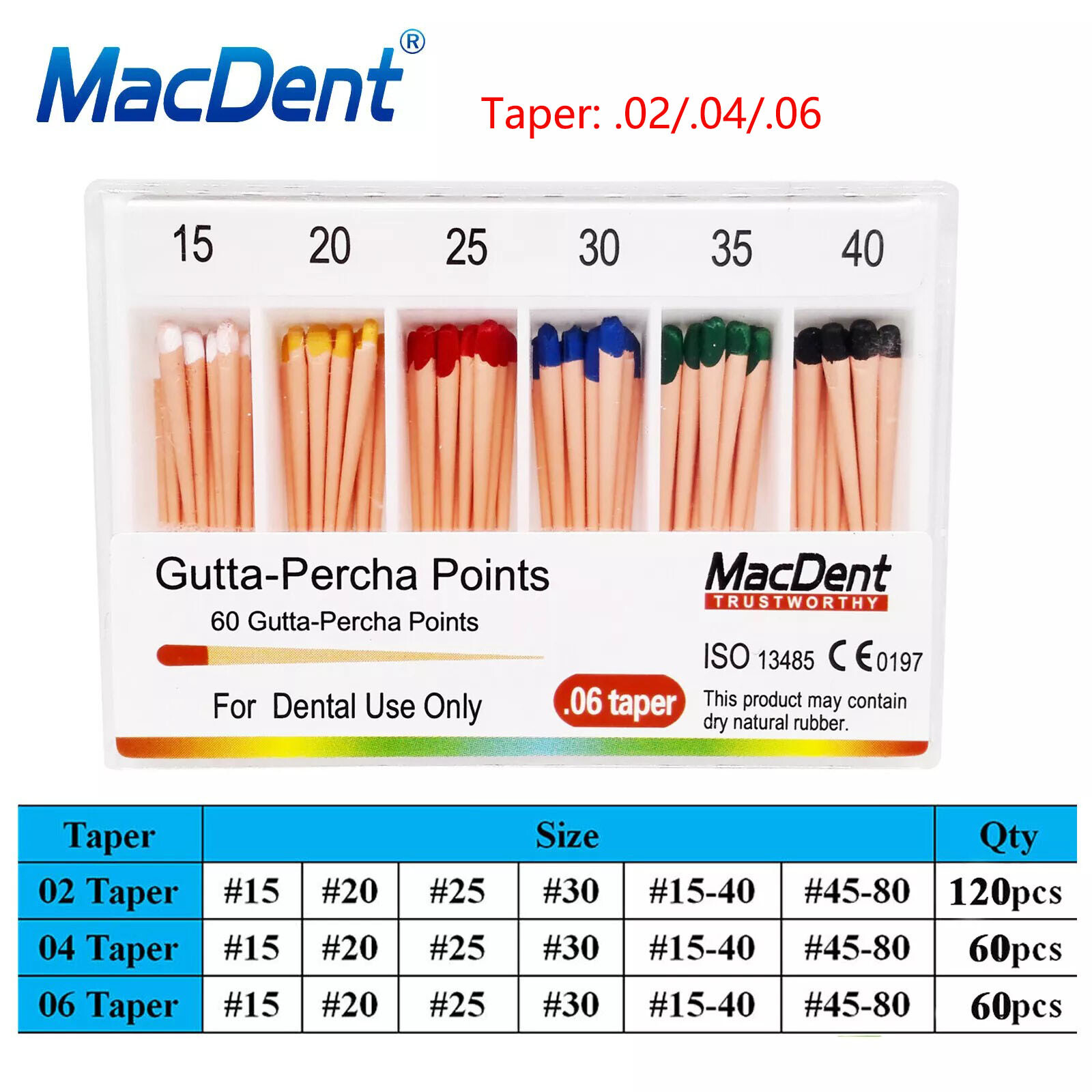 MacDent Dental Gutta Percha Points & Absorbent Paper Points Taper .02/.04/.06