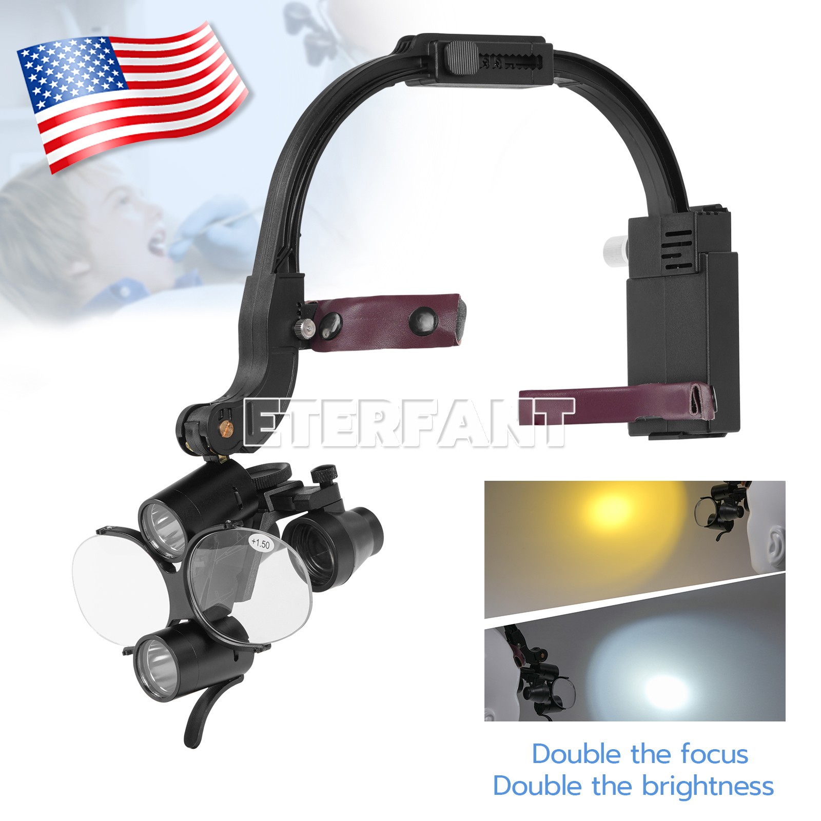 Dental 5W Surgical Headband 3.5X Binocular Loupes/Lightweight Silicone Headlamp