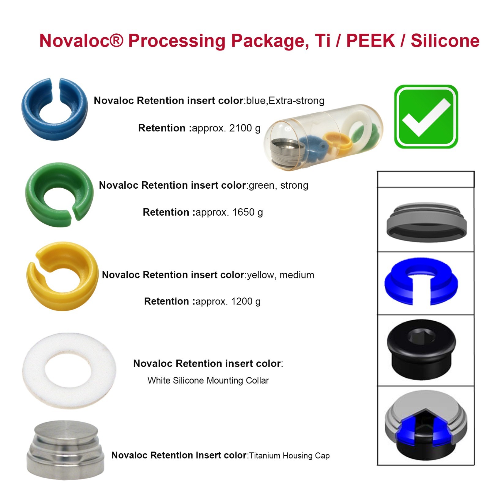 US Dental Novaloc Retention Inserts & Mounting/Demounting Tool Kit Overdenture