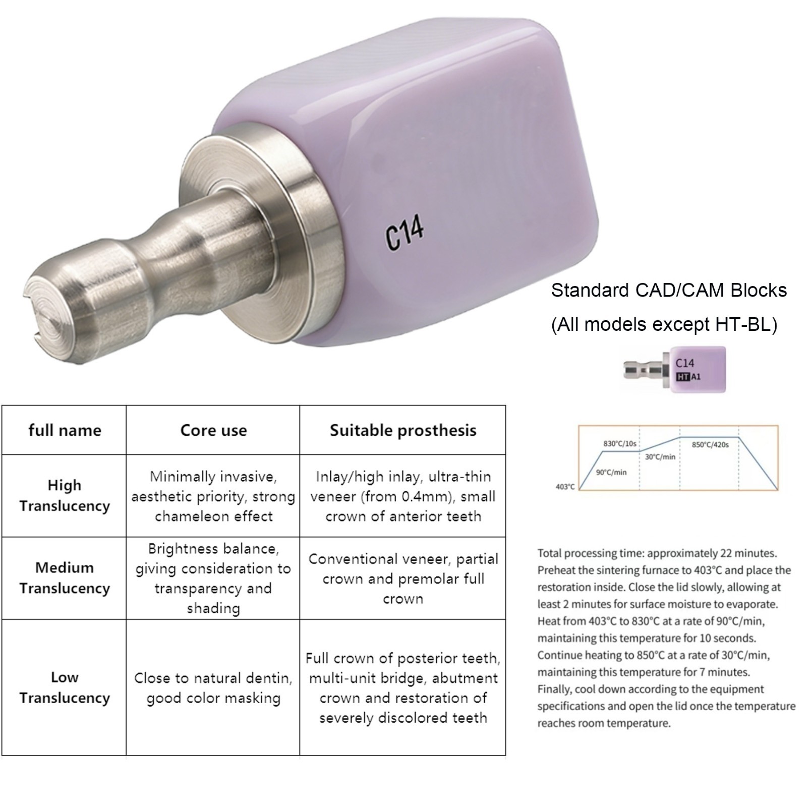US C14 MT/HT/LT Dental Emax CAD Sirona CEREC Ceramic Lithium Disilicate Blocks