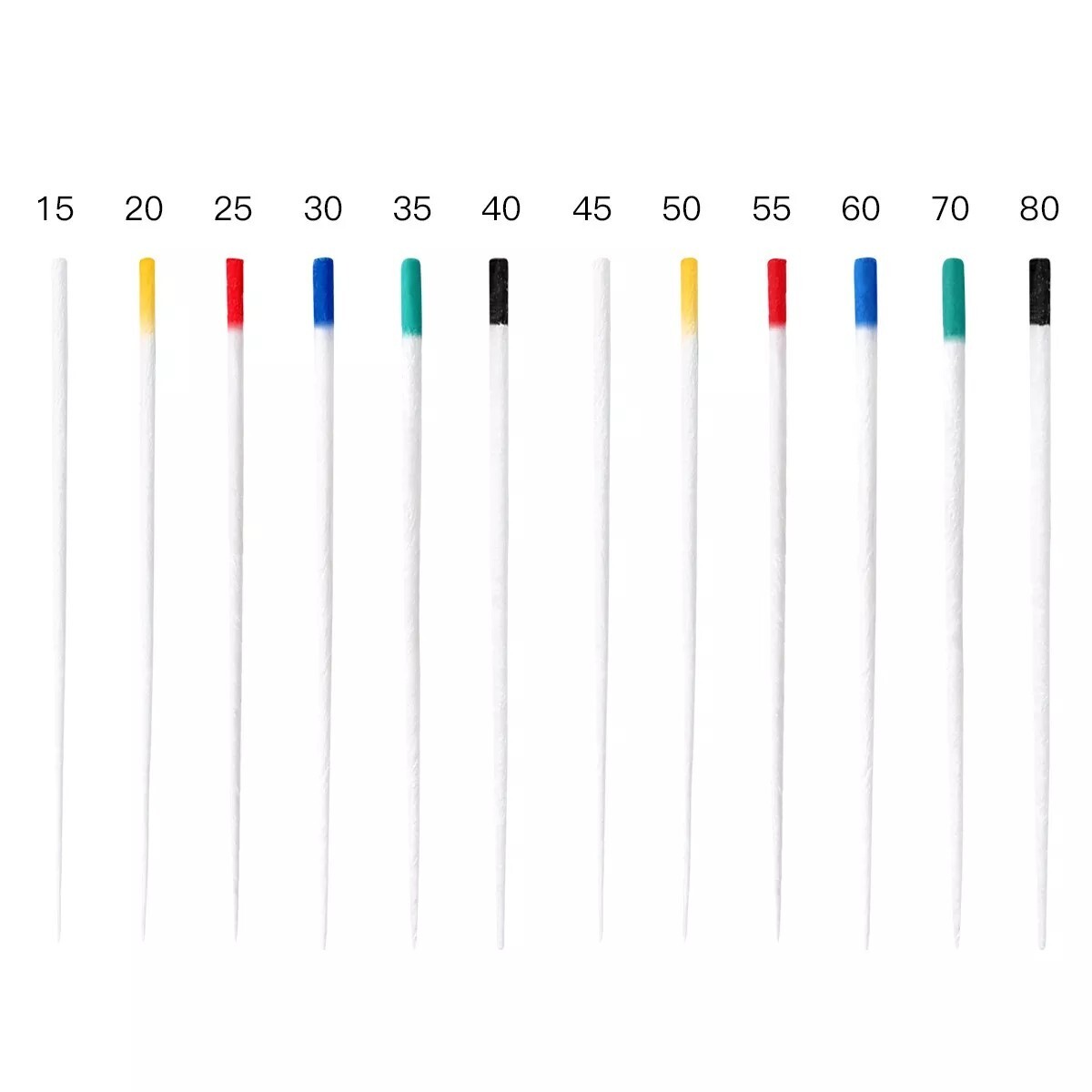 Dental Endodontic Root Canal Absorbent Paper Points Point 0.02/0.04/0.06 Taper