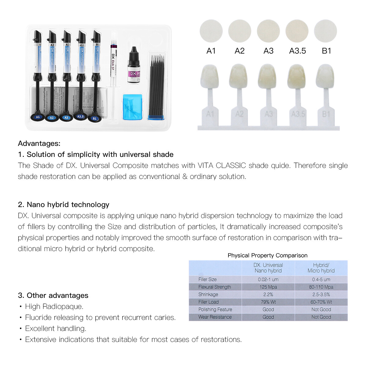 Dental Universal Light Cure Composite Resin Kit /Dual Cure Resin Core A2 A3