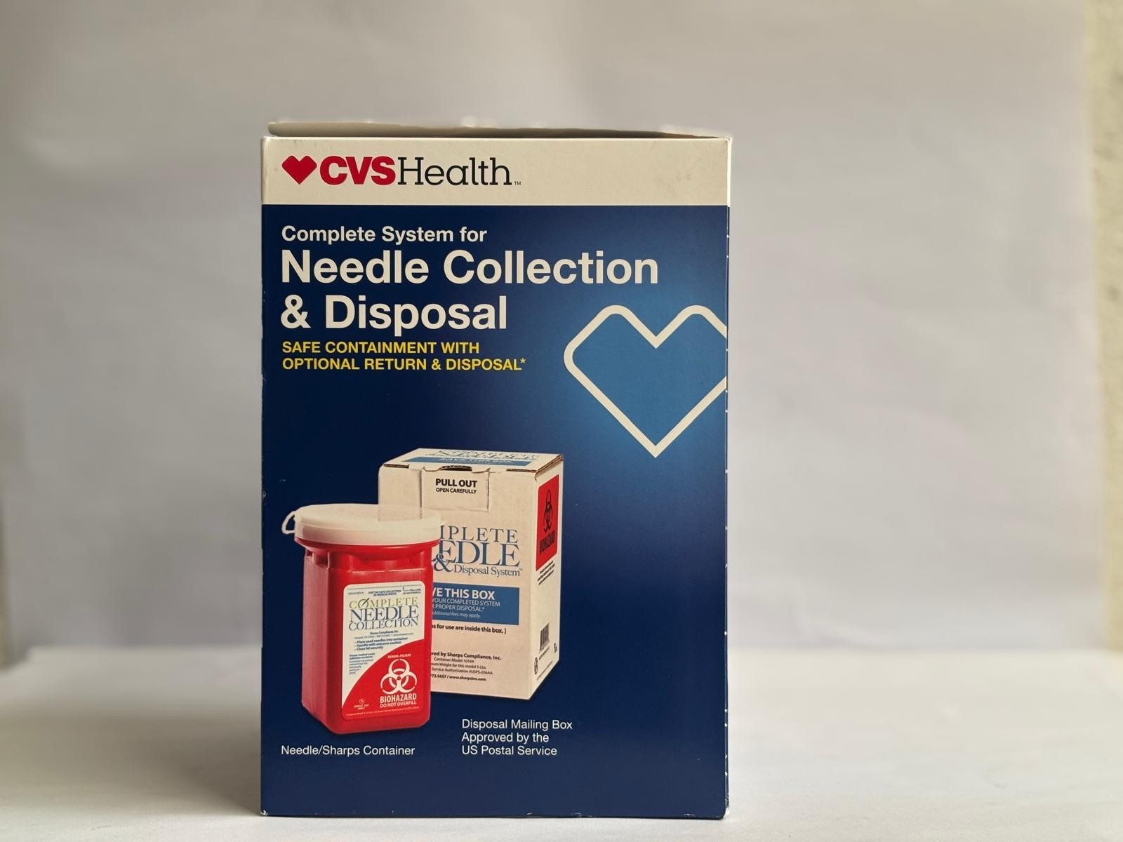 “CVS Health Sharps Needle Disposal Collection Container Kit – New Sealed – USPS