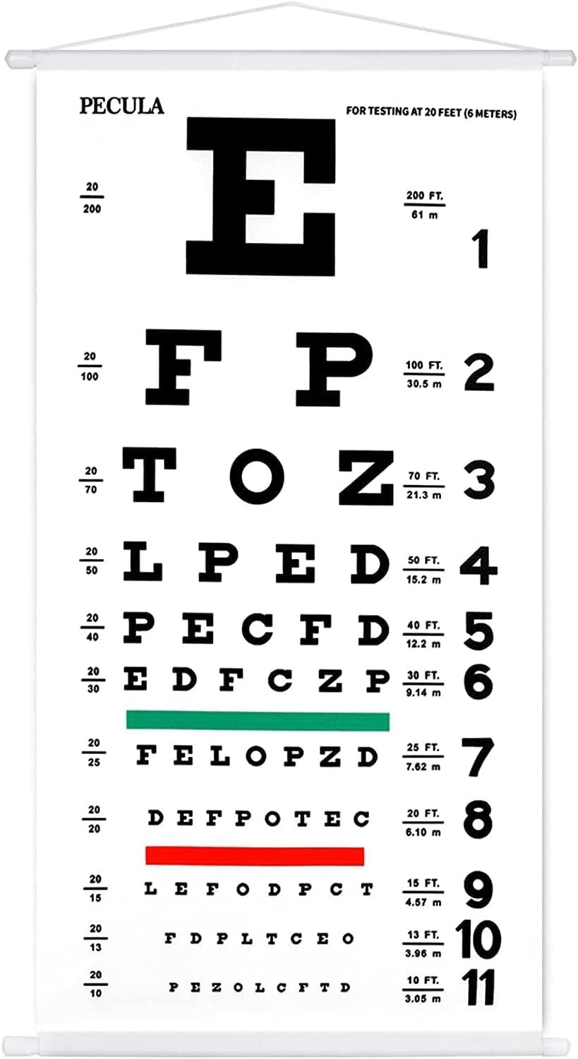 Elegant Snellen Eye Chart Canvas – Non-Reflective Wall Art for Eye Exams