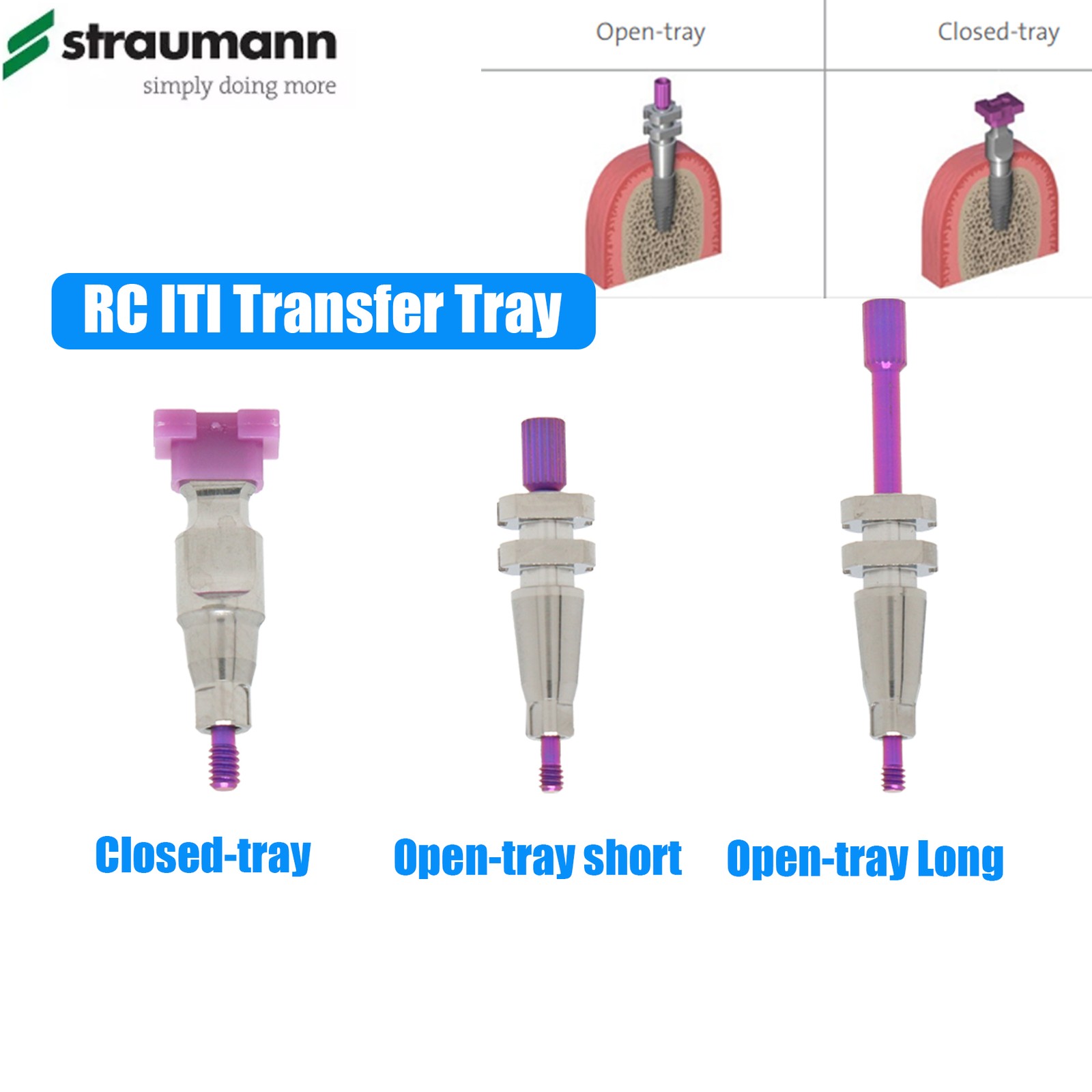 Implant Impression Coping Open Closed Tray NC RC for Straumann ITI BL BLT