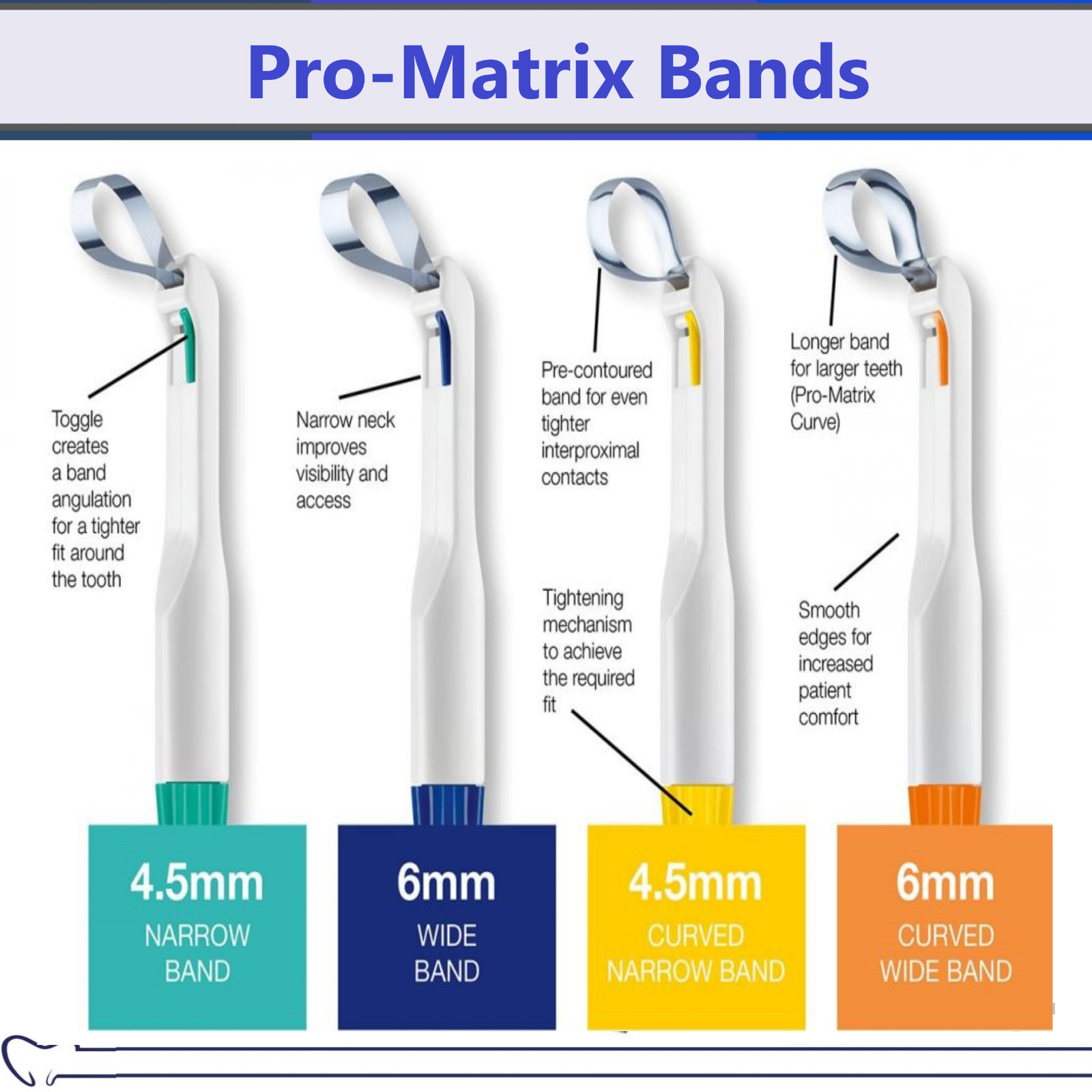 Dental Pro-Matrix Bands Straight or Curved, 6mm or 45mm, 50/Box Blue Teal Orange