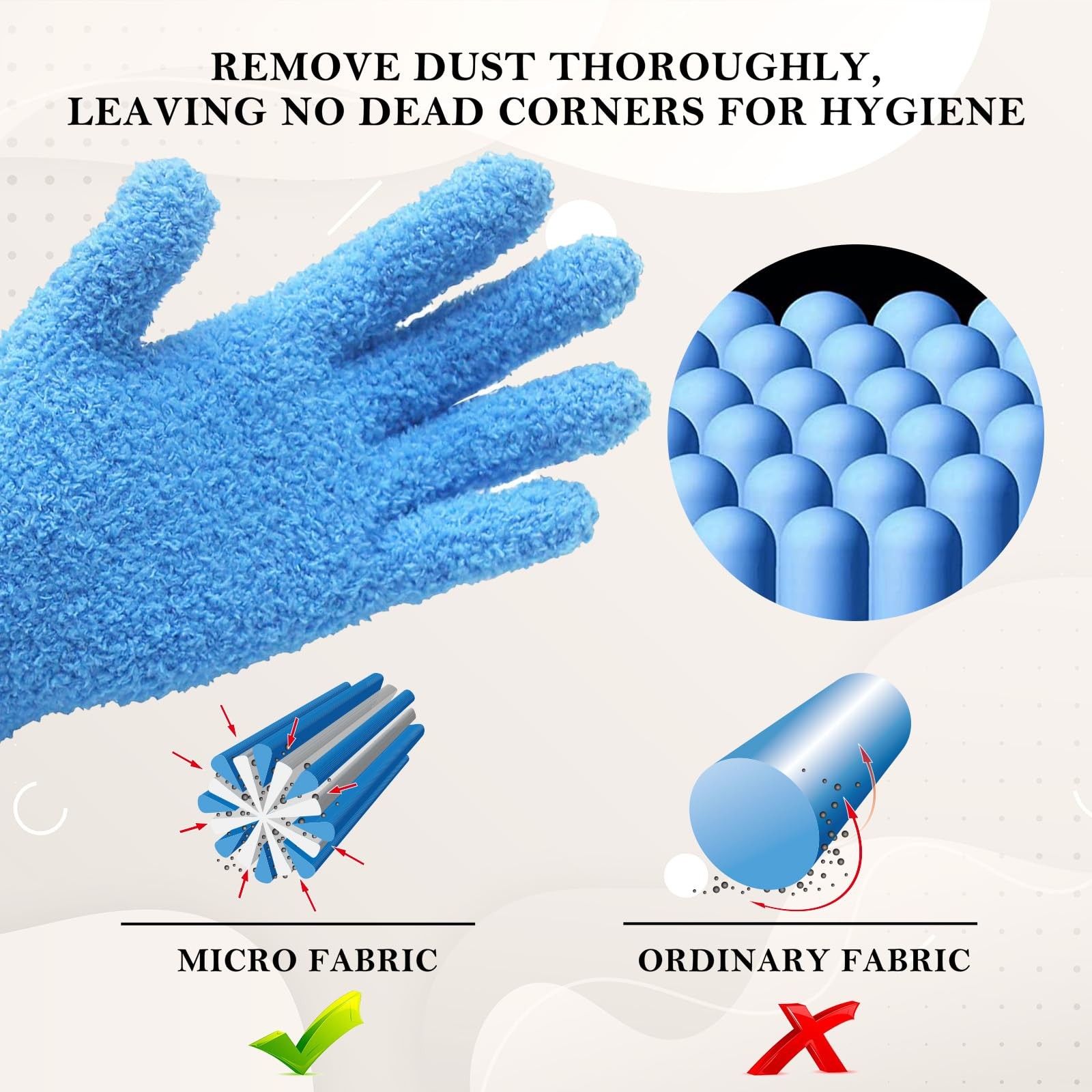 Microfiber Dusting Gloves for Plants, Blinds & Corners, 2 Pairs Blue S/M