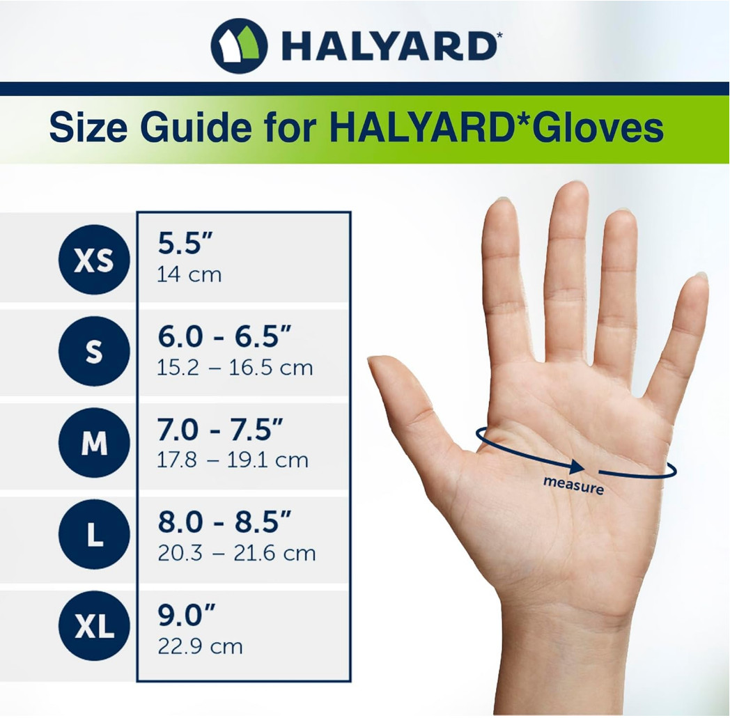 2 Boxes of 250, HALYARD Lavender Nitrile Exam Gloves, Powder-Free, Large.