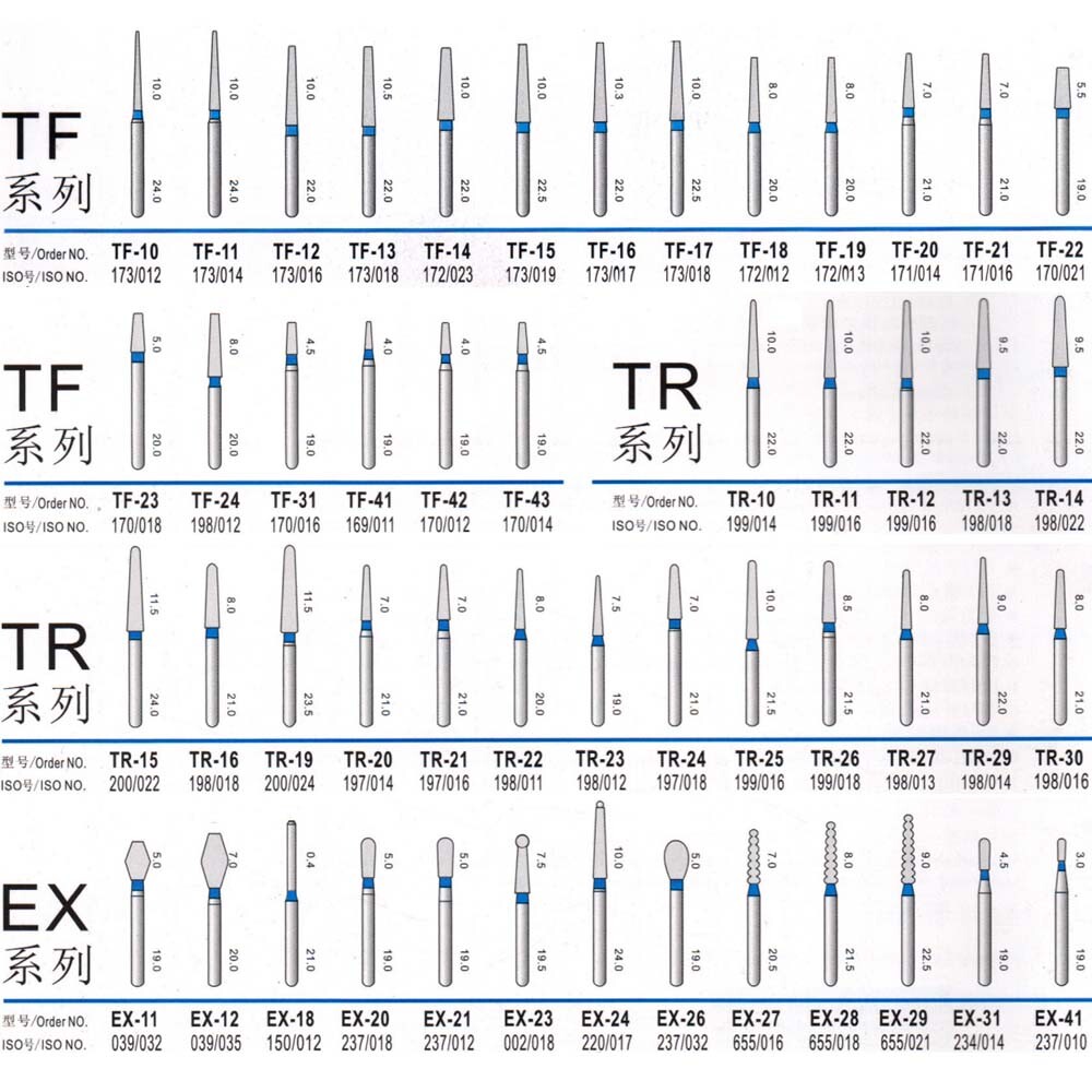 200Pcs/20Packs Dental Diamond Burs FG 1.60mm for High Speed Handpiece 214types