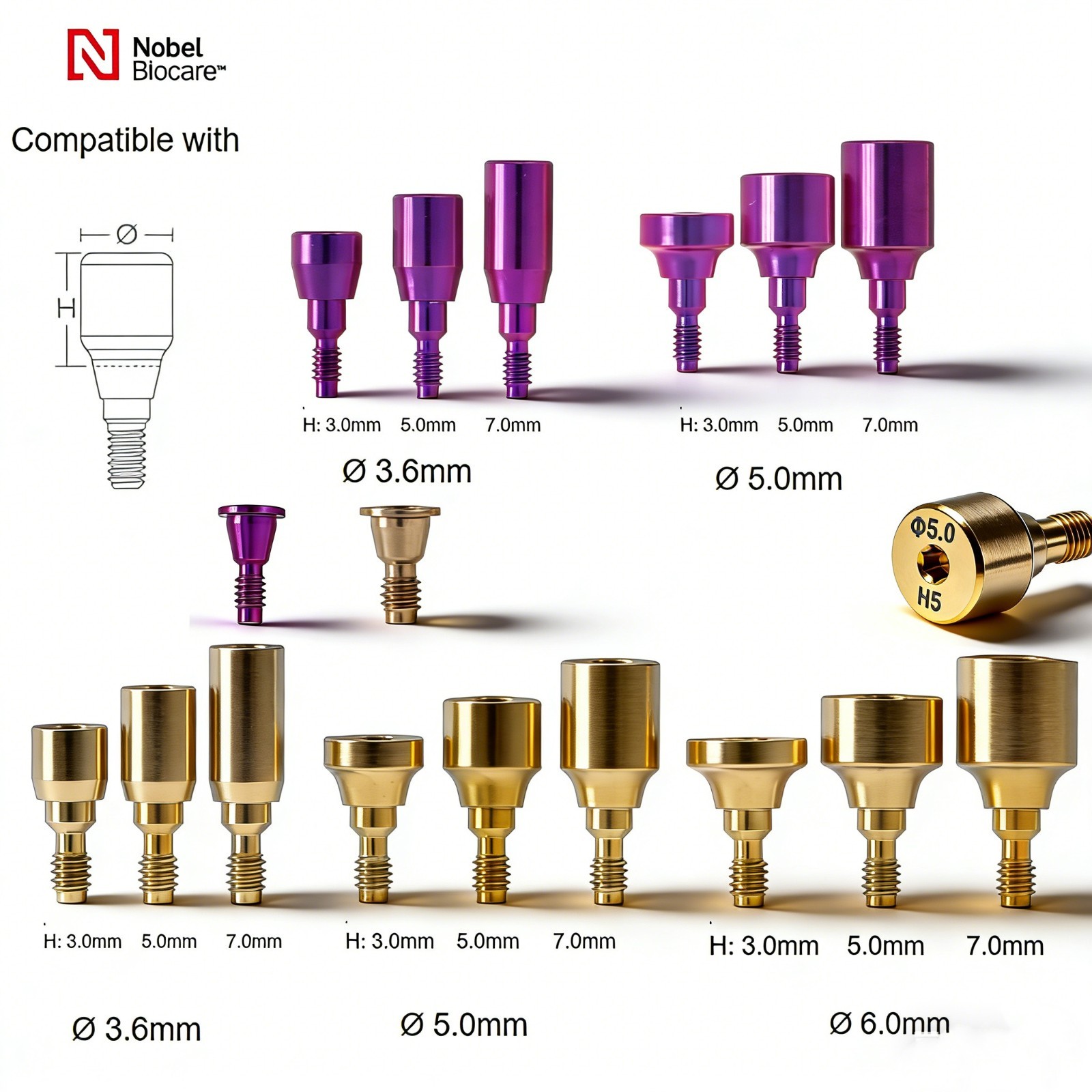 Nobel Active Compatible Healing Abutment NP RP ∅3.6 5.0 6.0 Conical Dental Caps