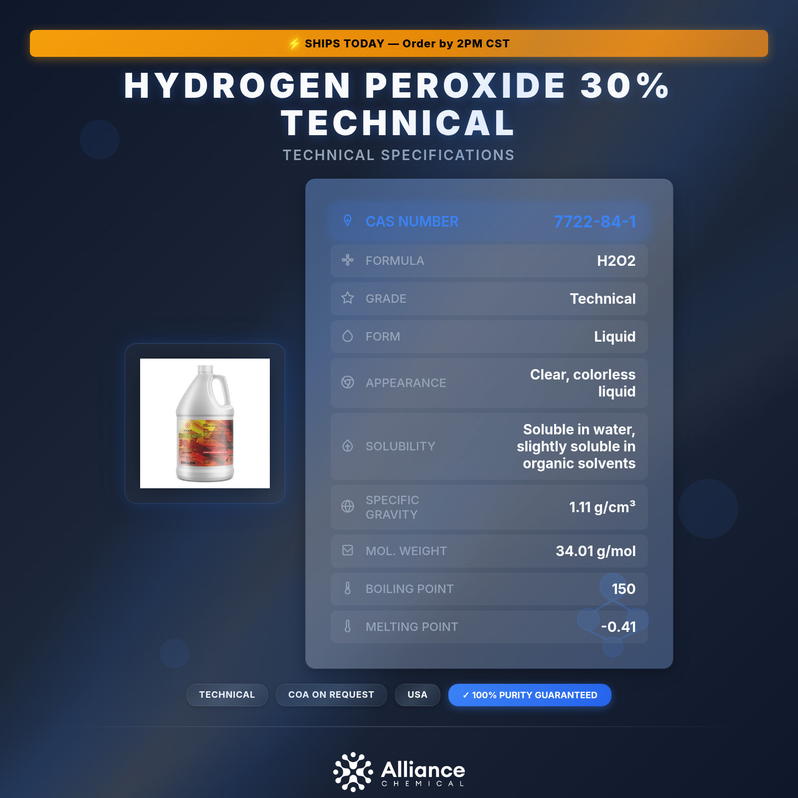Hydrogen Peroxide 30% Technical – 1 Gallon