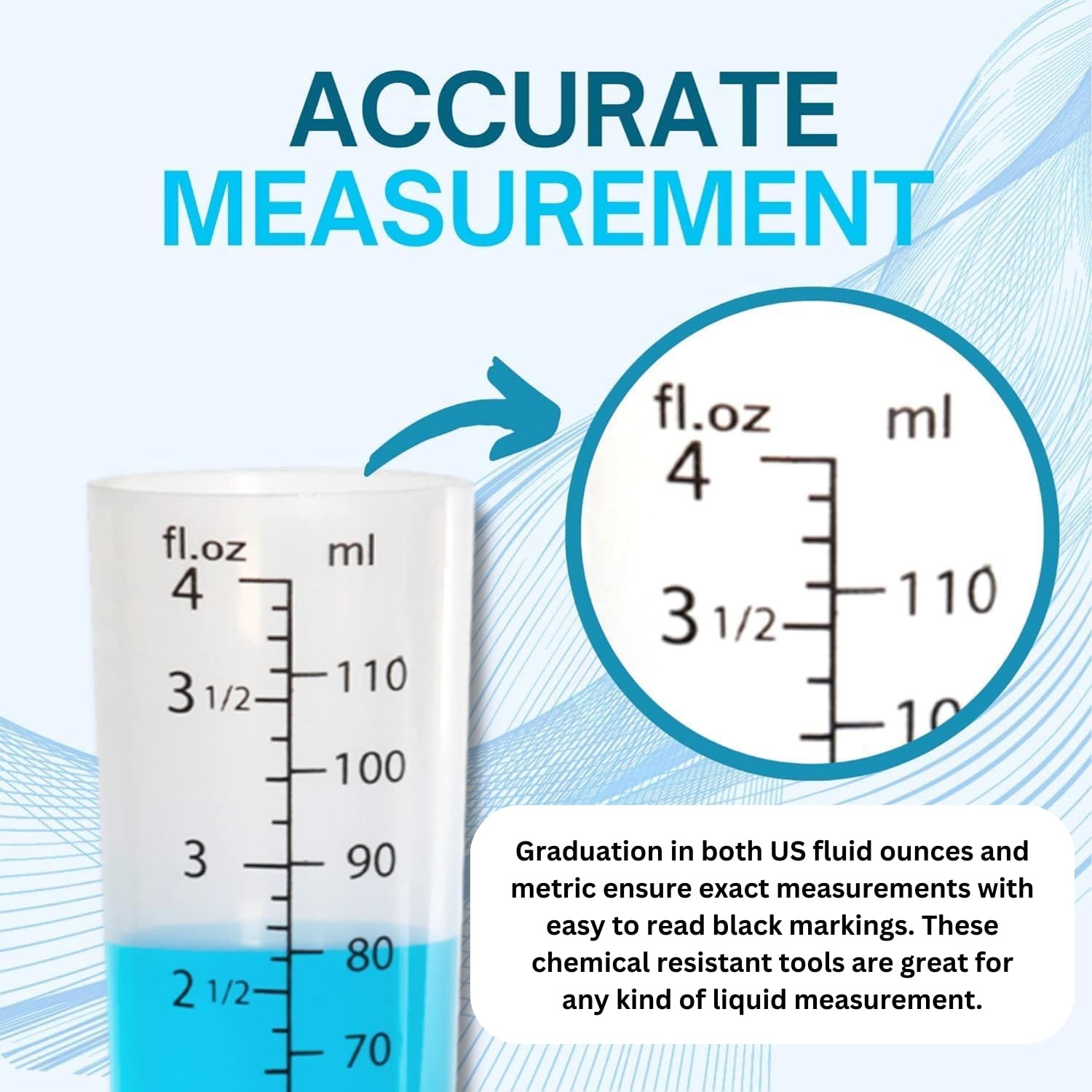 4oz (110 mL) Graduated Cylinder – Heat Resistant & Chemical Resistant, Multip…