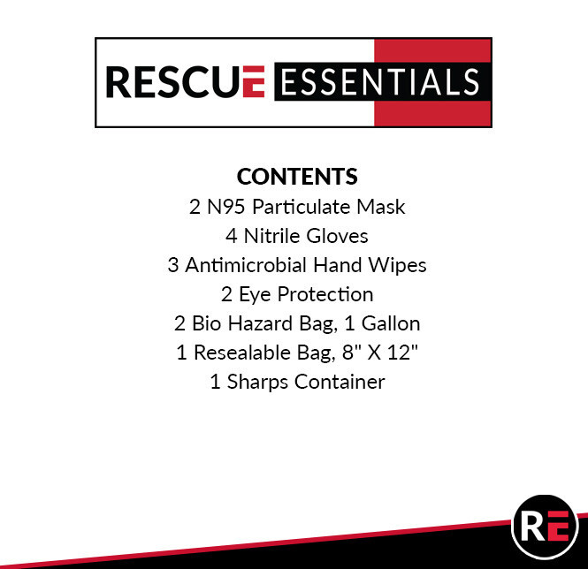 Personal Protection Module