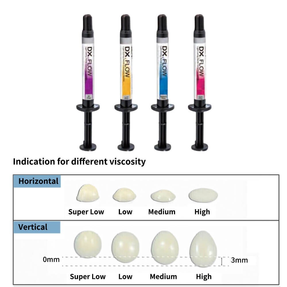 Dental 3g/Syringe Light curing Composite Flowable Resins Low Flow 4 shades A1