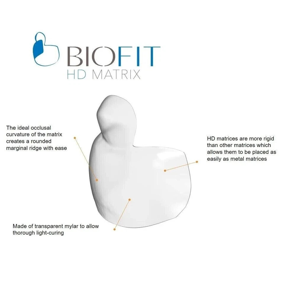 BioClear Biofit HD Posterior Kit Matrix System for Posterior Class II