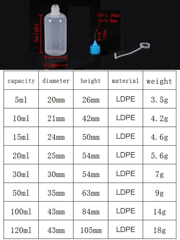 5ml–120ml Plastic Needle Tip Squeeze Bottles Refillable Dropper Oil Glue – NEW