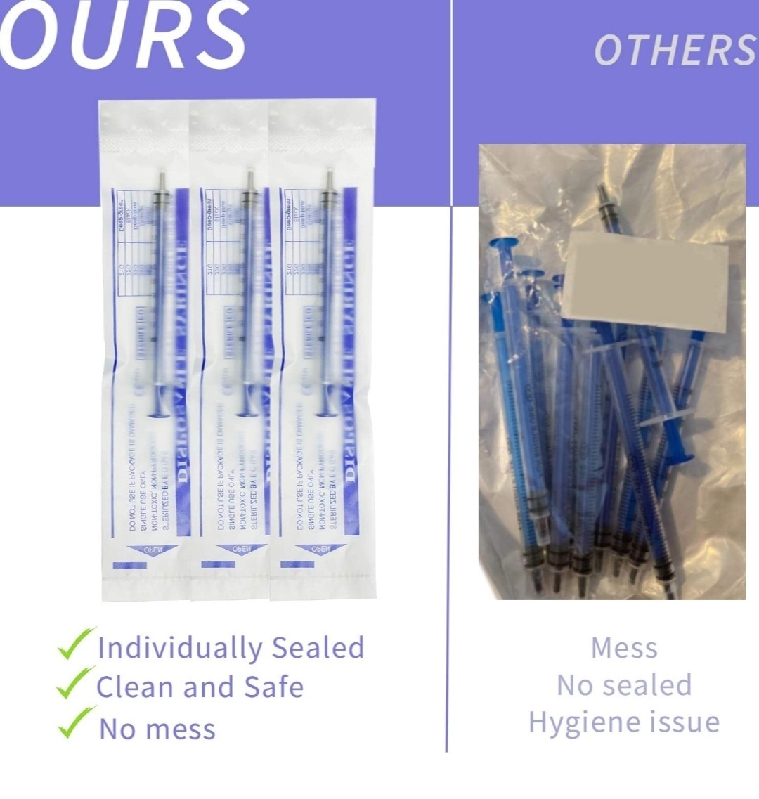 Labaider 100 Count Disposable Syringes 1mL Luer Slip tip With Cover Sterile: EO